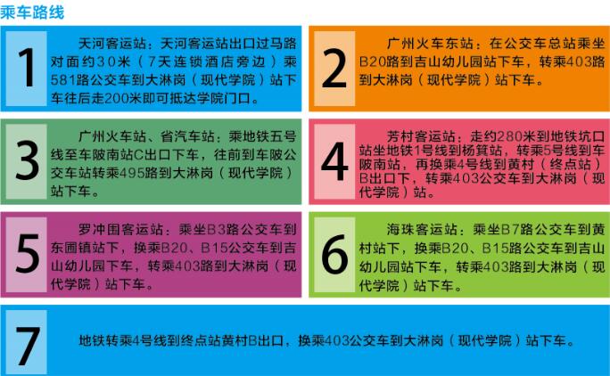 广州现代信息工程职业技术学院（专科本科连读(图5)
