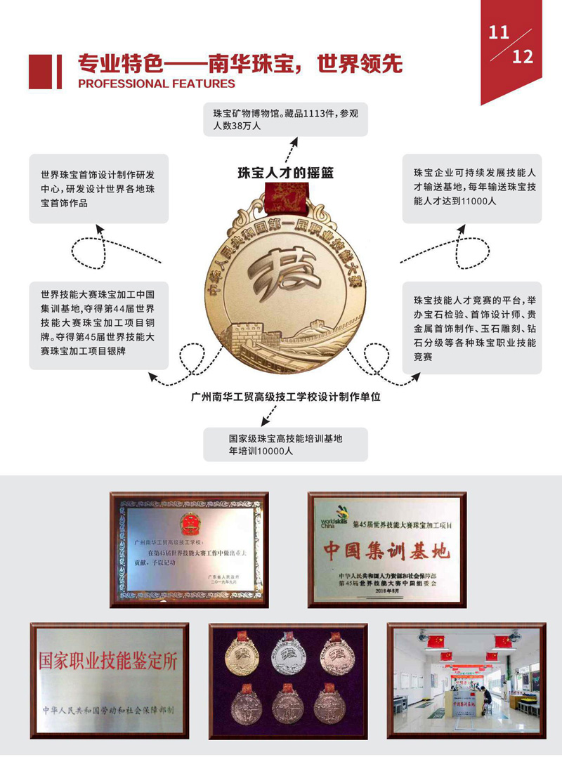 广州南华工贸高级技工学校2021年招生简章(图10)